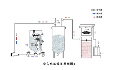 工作原理  JZR-F800.jpg